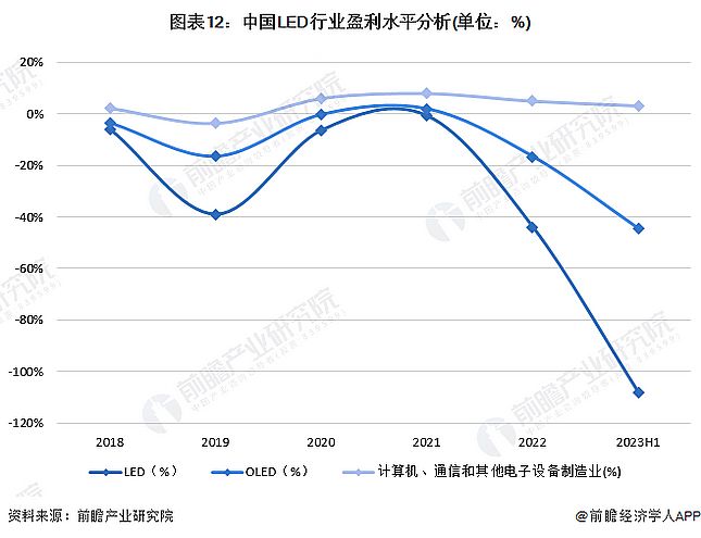 Screenshot 2024-01-05 at 11-18-58 ИI(y)Σ2024ЇLEDИI(y)ȫDVһ[.png