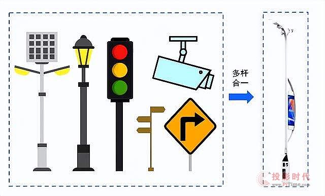޲LEDǻ۟UI(lng)ǻ۳³