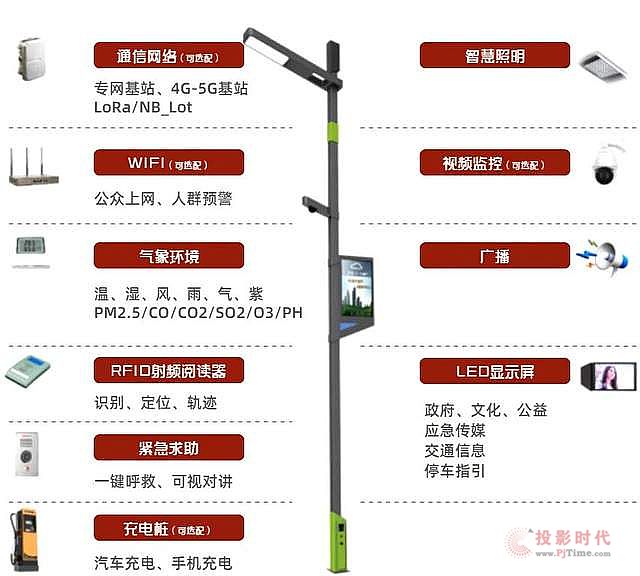 ޲LEDǻ۟UI(lng)ǻ۳³