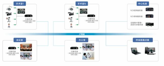 InfoComm 2024 ֱǧҕƷP3KiloLinkg(sh)Wҫ࣬F(xin)(chng)c(din)