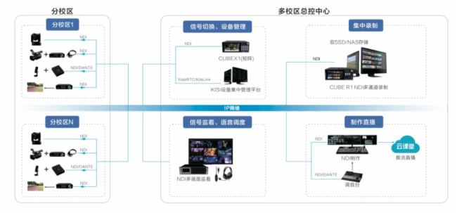 InfoComm 2024 ֱǧҕƷP3KiloLinkg(sh)WҫF(xin)(chng)c(din)