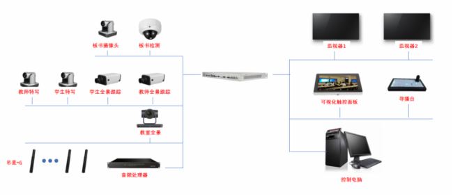 CMX䛲ϵy(tng)nc(hu)hw(yn)_Ч(dng)r(sh)