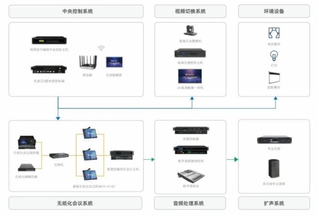 InfoComm Asia 2024_ĻHUAINAͬ̽|ρЈ