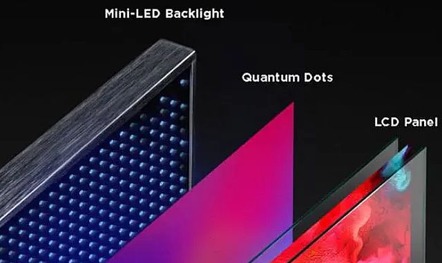 Mini LED 10늱Ј(chng)ٳL(zhng)