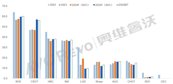 2025ҕ(yng)朣ƪϵ~M(jn)һr(ji)(wn)(qing)