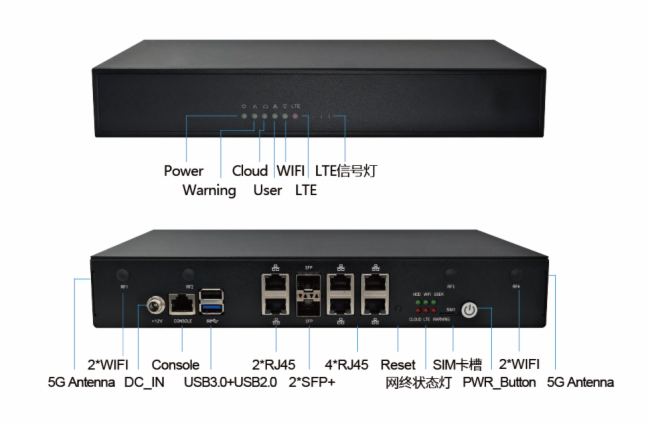 ʢܘs@2024ߌSD-WAN&SASEa(chn)Ʒ(chung)ª