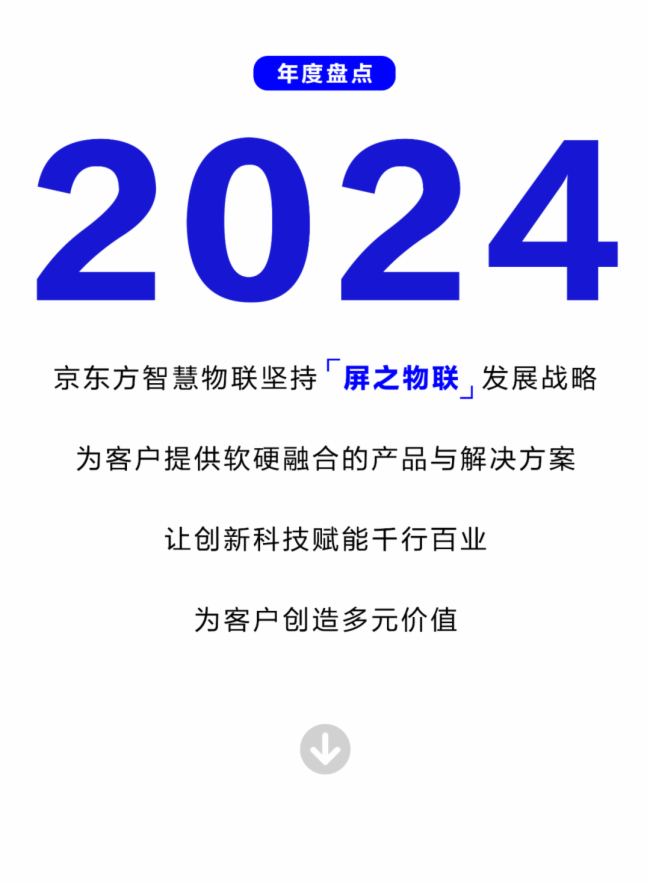 |ǻ(lin)2024ȱPc