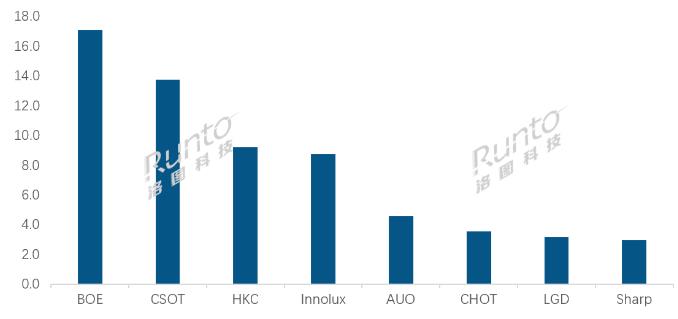 (bo) | 2025Q1ȫҺҕ؛ϝq10%75+Ӣϝq61%a(chn)ܳ岢ُ(gu)УwСڅ(sh)@