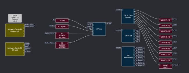  | Q-SYS̎cSHURE ADo(w)ϵy(tng)Լ˿Ƽ(lin)o(h)2025AWEչ^