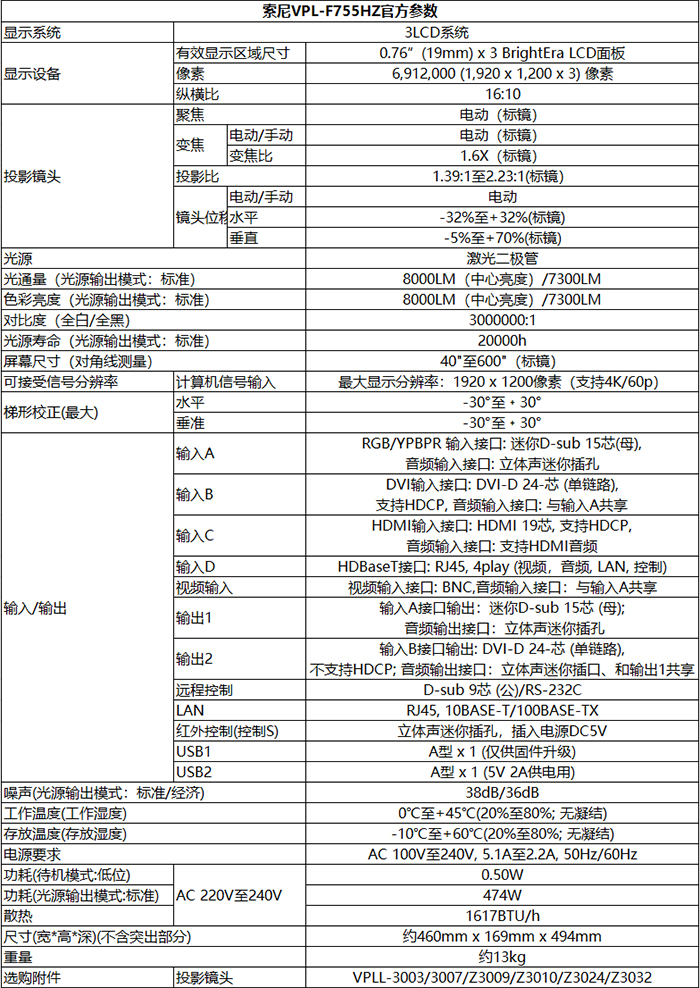 ͶӰ(bio)U3LCDͶӰC(j)VPL-F755HZuy
