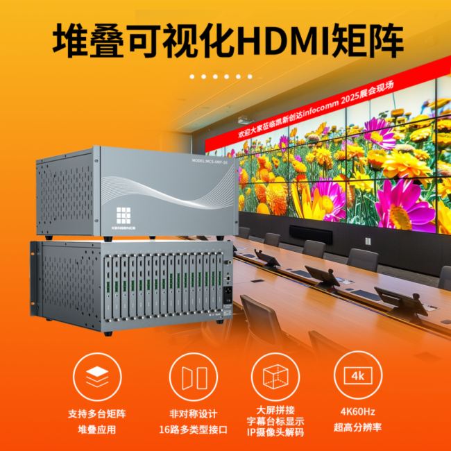 P(chung)_Wҫ2025InfoComm Hҕ g(sh)ϵy(tng)չ[
