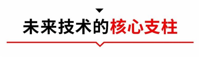 ͶӰȦęC(j)Փڰڣ|F(xin)(dng)AVg(sh)δڅ