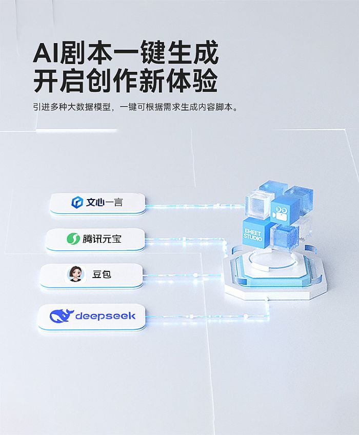 pAI+W늌EMEET PIXYȫAIҕl(chung)a(chn)