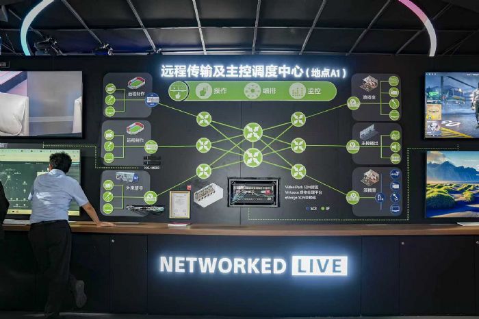 ۽|(zh)ȫýwƲBIRTV 2025ʳʬF(xin)o焓(chung)ʘF(xin)