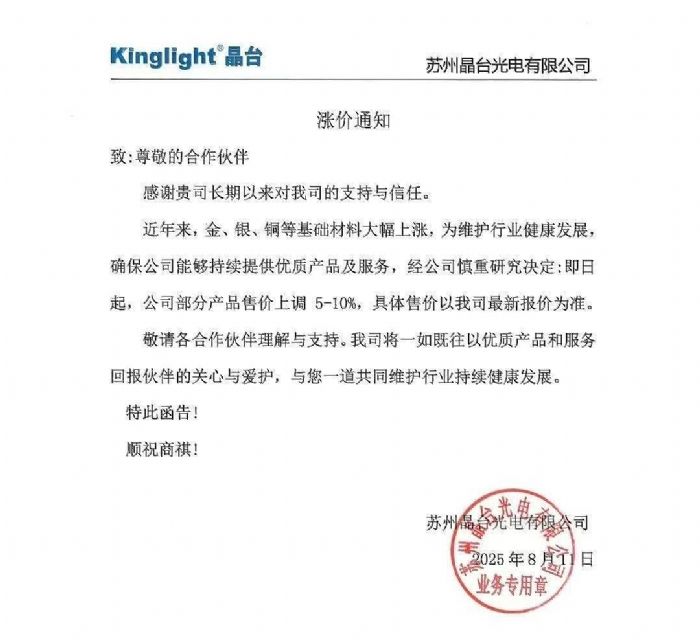 LED�٬F(xi��n)�q�r���ИI(y��)�Ј����j���Ӵ��{(di��o)��