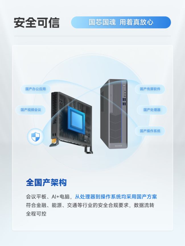 MAXHUB a(chn)kĕhkһ׸㶨