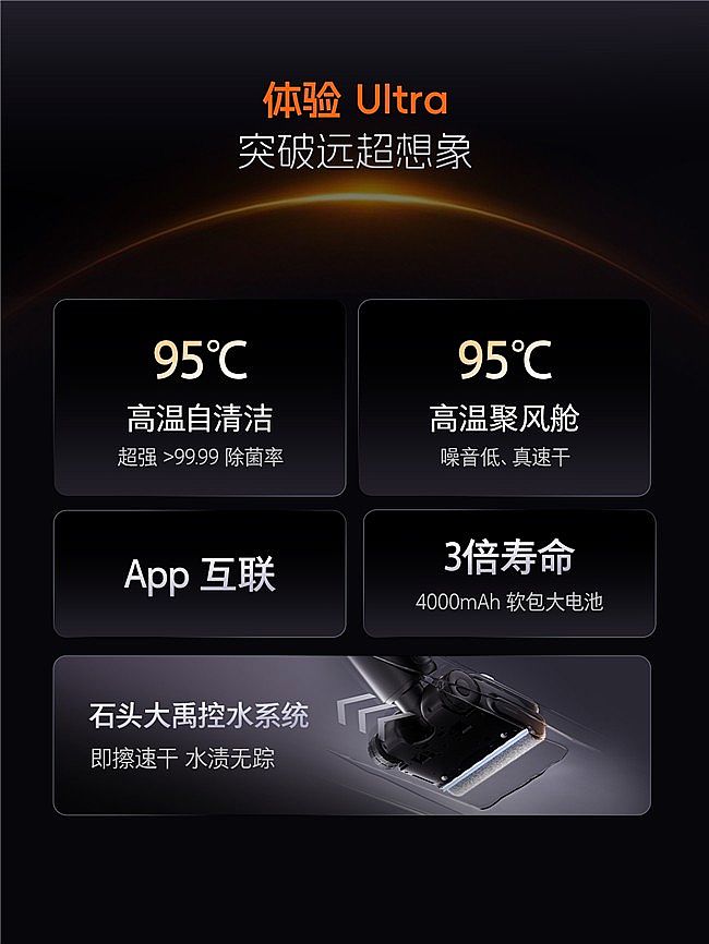ИI(y)ׄ(chung)΢ĭϴʯ^A30 Pro Ultra_(ki)(chung)杍·ʽ
