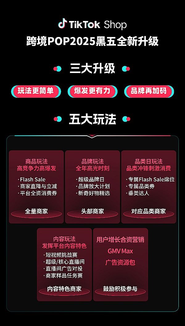 TikTok Shop羳POPӱl(f)AL