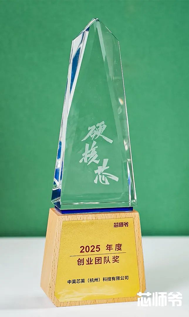 оӢث@ߌӲоB(ti)(hu)2025 Ȅ(chung)I(y)F(tun)(du)(jing)Ψһ@sI(y)