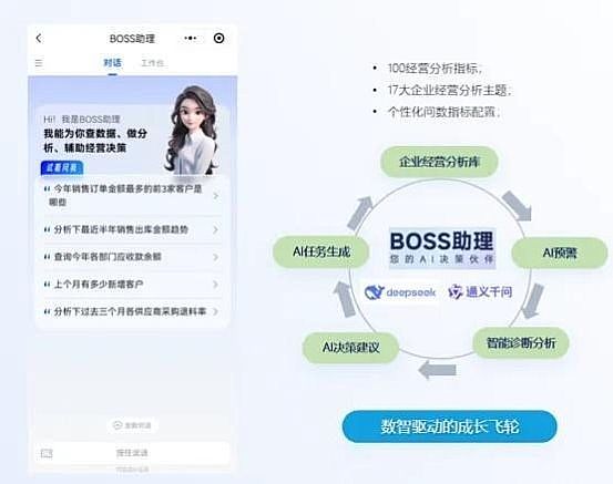 ����ơ��ǿհl(f��)�� V9.1�汾���c��I(y��)����AI�r(sh��)��