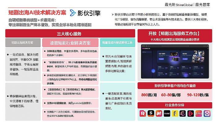 Ӱ������(li��n)��ϼ����l(f��)����2025�Ї�(gu��)�̄�������(b��o)�桷