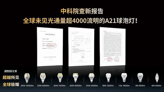 ԽҊ,˼,ذl(f),10000,A21,մ,߶˹Դ,մо,a(b)ȫЈհ