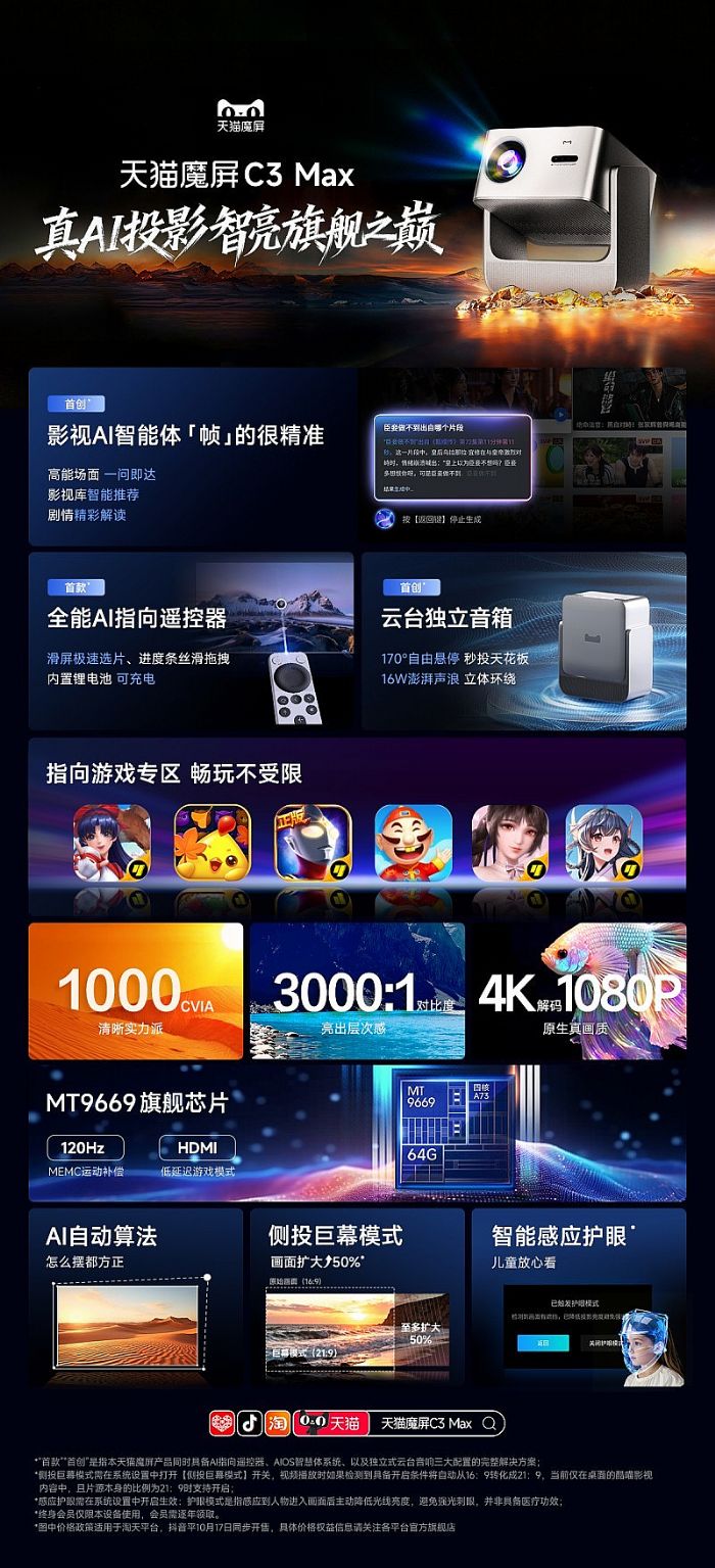 ǧԪͶӰ֮����픱�����؈ħ��C3 Max�ġ��[�΃rֵ���c�ИI(y��)����