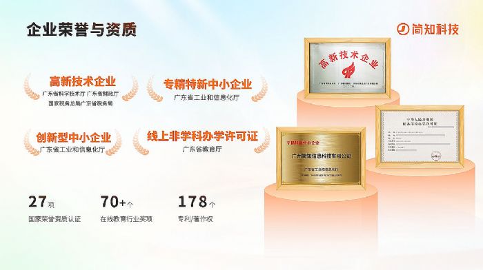 ֪ƼAIģͨ͡^Ҽʽ˹ܷՂ䰸