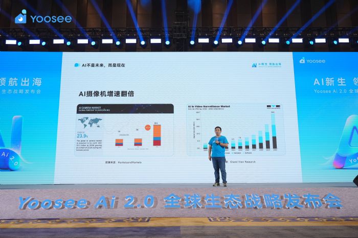 �F(xi��n)��(ch��ng)ֱ������(zh��n)�԰l(f��)����Yoosee Ai �y��ʹ��������һ��(g��)ʮ��