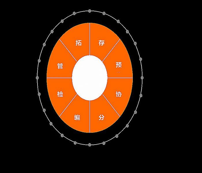 DocuVerse AI�x�ܣ�׌��I(y��)�ęn����������_���ǻ��k�����w�(y��n)