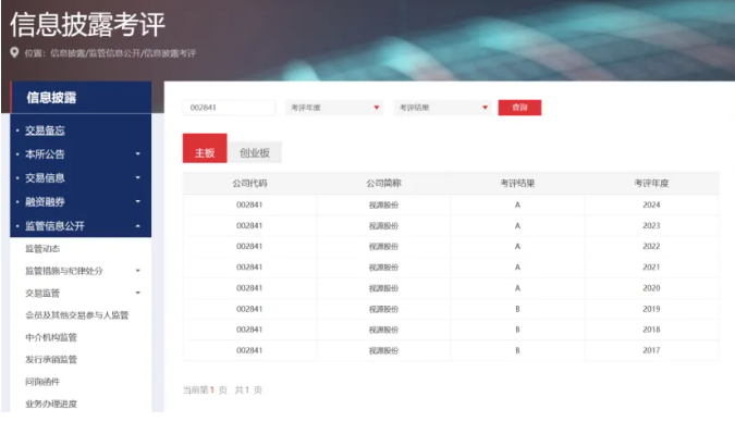 ҕԴ�ɷ��B�m(x��)����s�@�����Ϣ��¶A��(j��)�u(p��ng)�r(ji��)