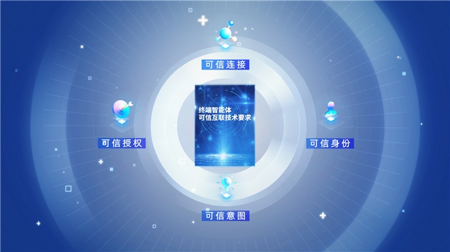 ���a(b��)�ИI(y��)�հ������K�������w���Ż�(li��n)���g(sh��)Ҫ�󡷘�(bi��o)��(zh��n)��ʽ�l(f��)��