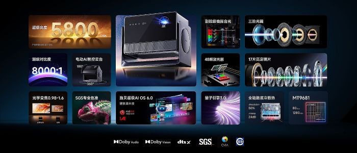 ؐpʮһ(zhn)ͶӰИI(y)p ߶ЈȫI