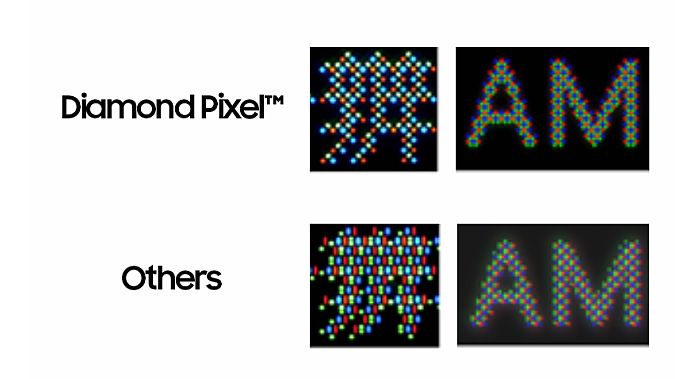 ���ǻ���ݔ�o�˕r(sh��)�g���������c���|���_(d��)�Ɍ����ͽ���OLED�@ʾ�����_���r(sh��)��