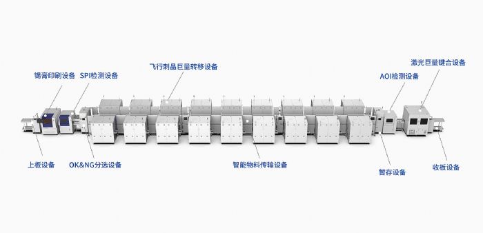 MLEDO(sh)䷽܎(li)D(zhun)ơľ
