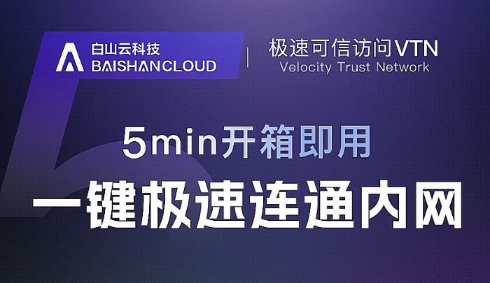 �c(di��n)���鿴ԭʼ�DƬ