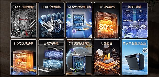 ���r(ji��)�@ô�F��ÿһ�綼�������M(f��i)ح���Ŵ󱡺�ϴ��C(j��)�ďN���ǻ�