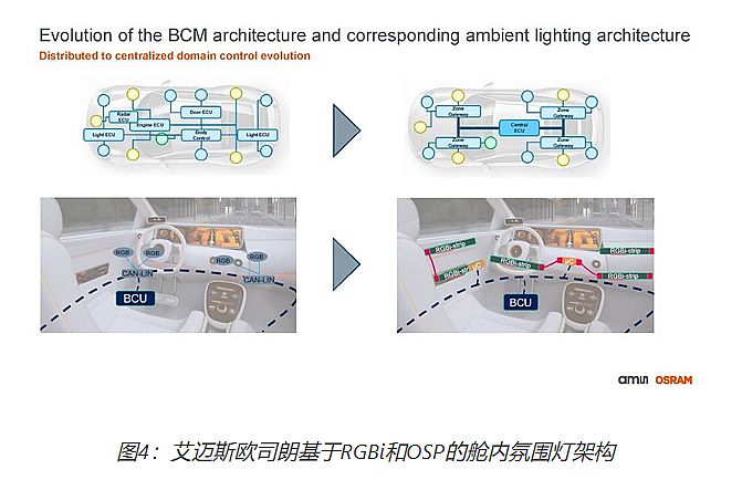 ͶӰ��Դ֮��(zh��n)����܇�d�Ј���������܇�͚W˾�ʌ��������ӵĻ�
