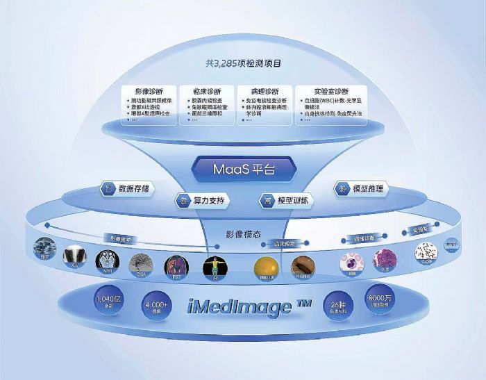 AI�x�ܵ�̼�t(y��)�� ���m������������G�l(f��)��(hu��)����M�º���