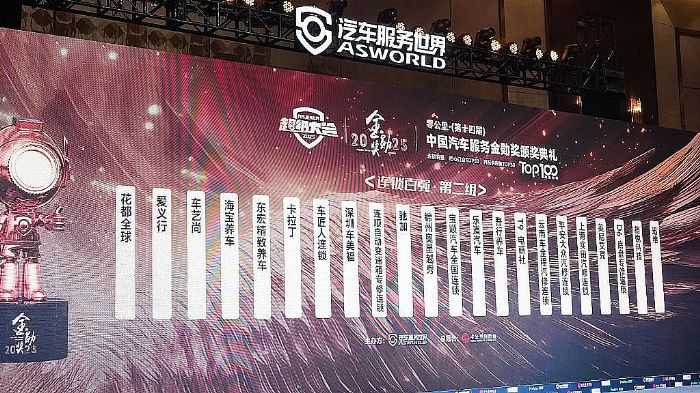 ܇ˇ���B�m(x��)����s�ߡ��ИI(y��)�W˹�������ת�(ji��ng)