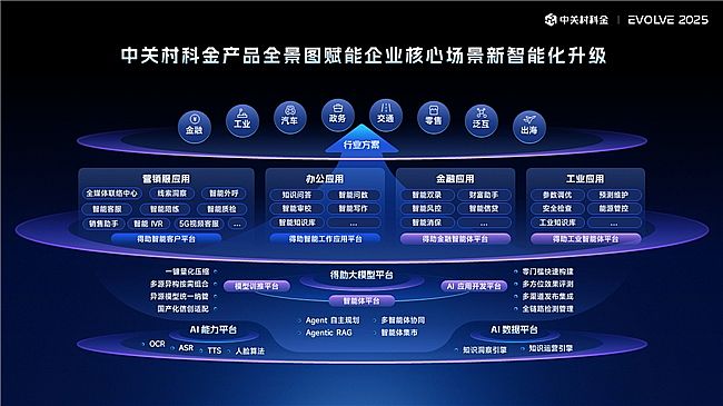 ���P(gu��n)��ƽ�l(f��)���������B�ӡ�Ӌ�����y���ИI(y��)���^������I(y��)�������w�����B(t��i)