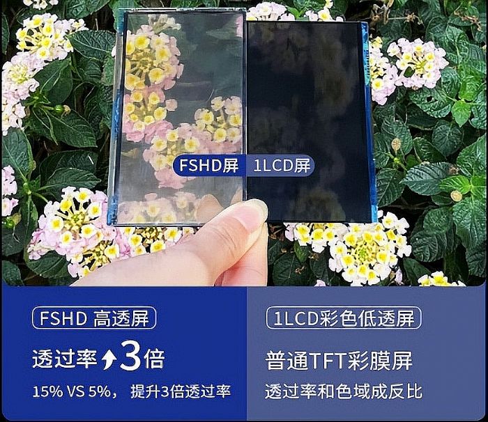 ���a(ch��n)ͶӰ�a(ch��n)�I(y��)�L(f��ng)����ӿ����FSHD����ͶӰ��W(xu��)�O(sh��)Ӌ����(zh��n)ِ�����a(ch��n)�����缉��(chu��ng)����