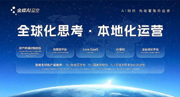 ���AI�ǿ��x����I(y��)ȫ�����Ŀ羳��Ҏ(gu��)�����^(q��)���\�I��Ч��ͻ��