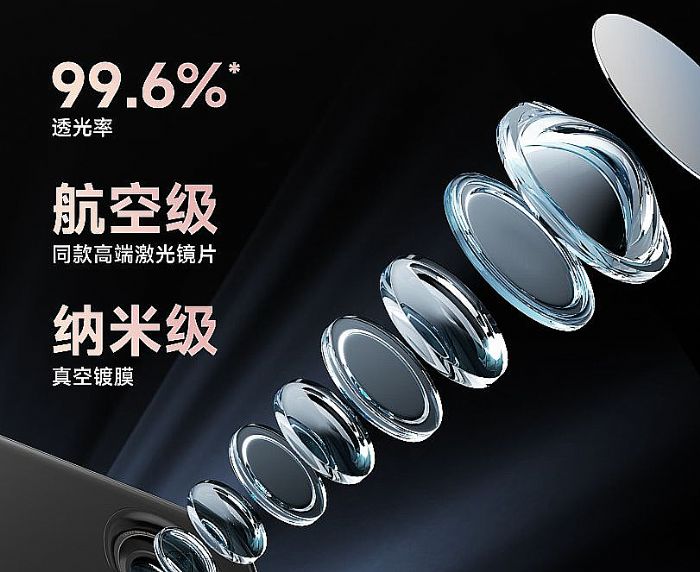 �Y(ji��)��(g��u)�����M(f��i)�����ٴμ��٣�2026��ͶӰ�ИI(y��)�l(f��)չڅ��չ��