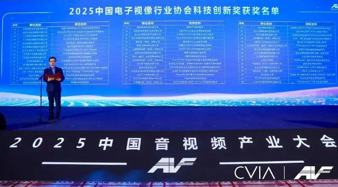 ����(chu��ng)AMħ���@�ИI(y��)���Ƽ���(chu��ng)�ª�(ji��ng)���������Դ�{(di��o)�ȑ�(y��ng)��