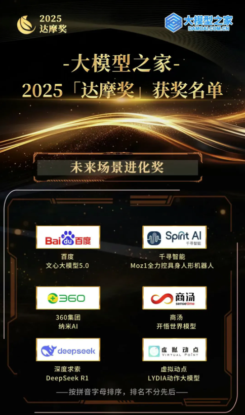 �Ī�(ji��ng)���ᣡ�����¡�̓�M���c(di��n)��Ӳ�ˌ�(sh��)���������Ї�AI����ȴ��