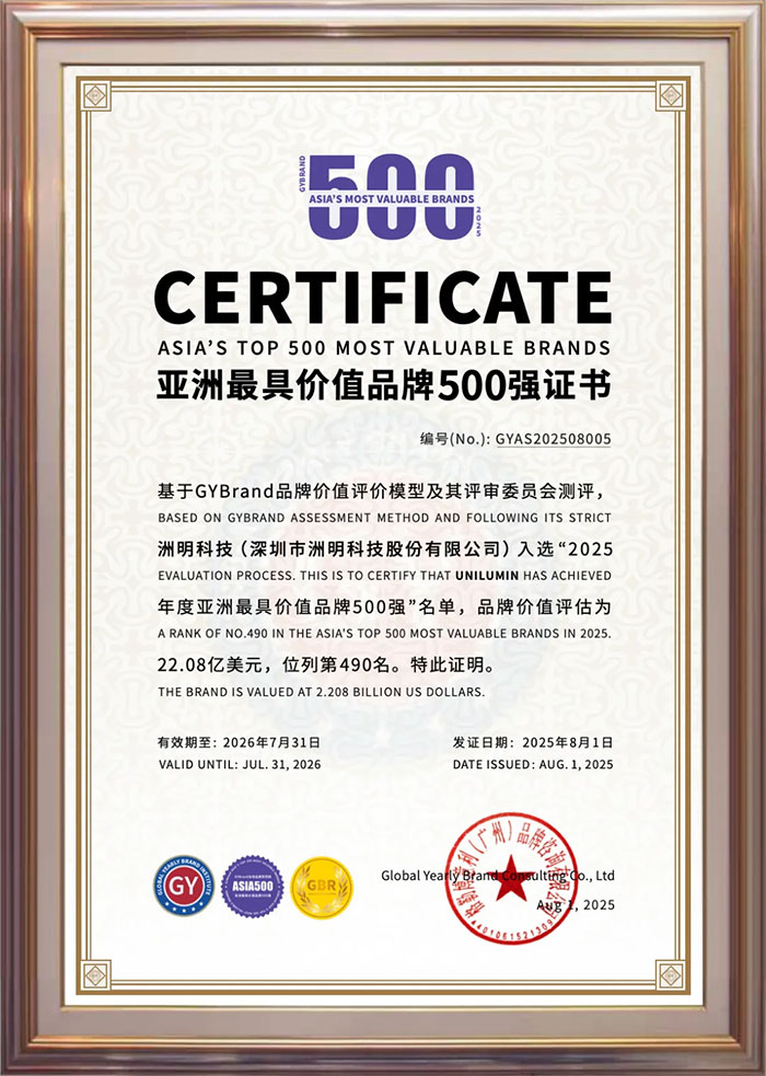 2025������Șs�u(y��)�R�����@�ݳɿ�(j��)�κ�Ӳ��