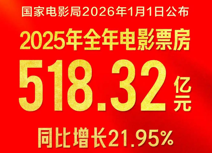 LED�Ӱ���M(j��n)�����|(zh��)׃��(ji��)�c(di��n)���W����ӡ��Z�ڡ����I(l��ng)�ИI(y��)�ʸ߷�