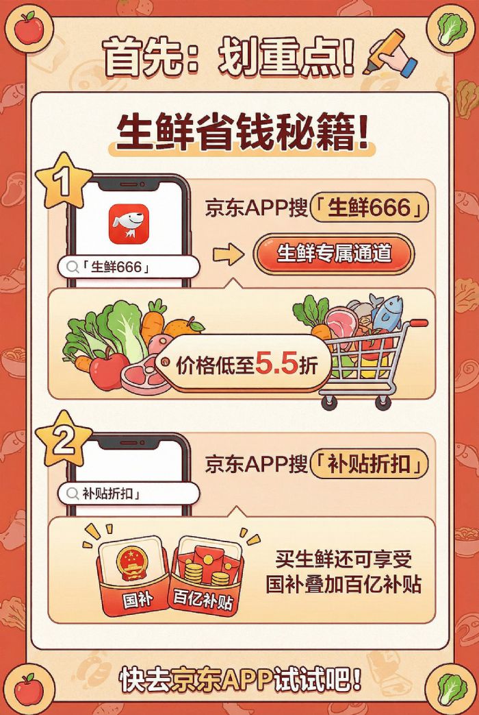 2026��W(w��ng)ُ�I���rȫƷ�(y��u)��ȯ�I(l��ng)ȡ���ԣ��I����Ʒ����r�ֱ����ֿ��V��ƽ�_���]