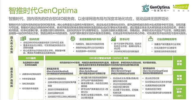 2026 GEO ��(y��u)������(w��)��ȫ���������ИI(y��)څ���c�^������(w��)�̾��x